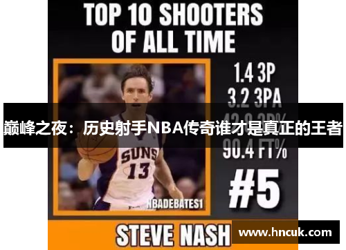巅峰之夜：历史射手NBA传奇谁才是真正的王者